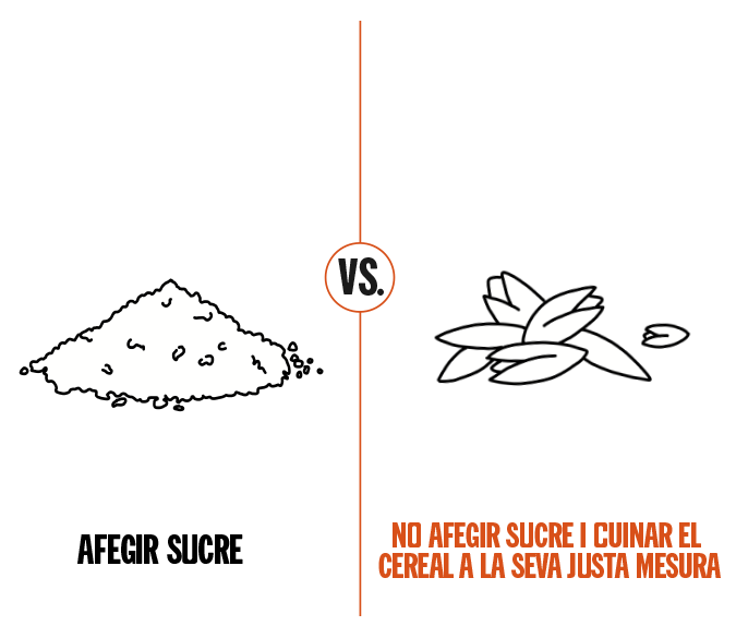 vs sugar v3 CA